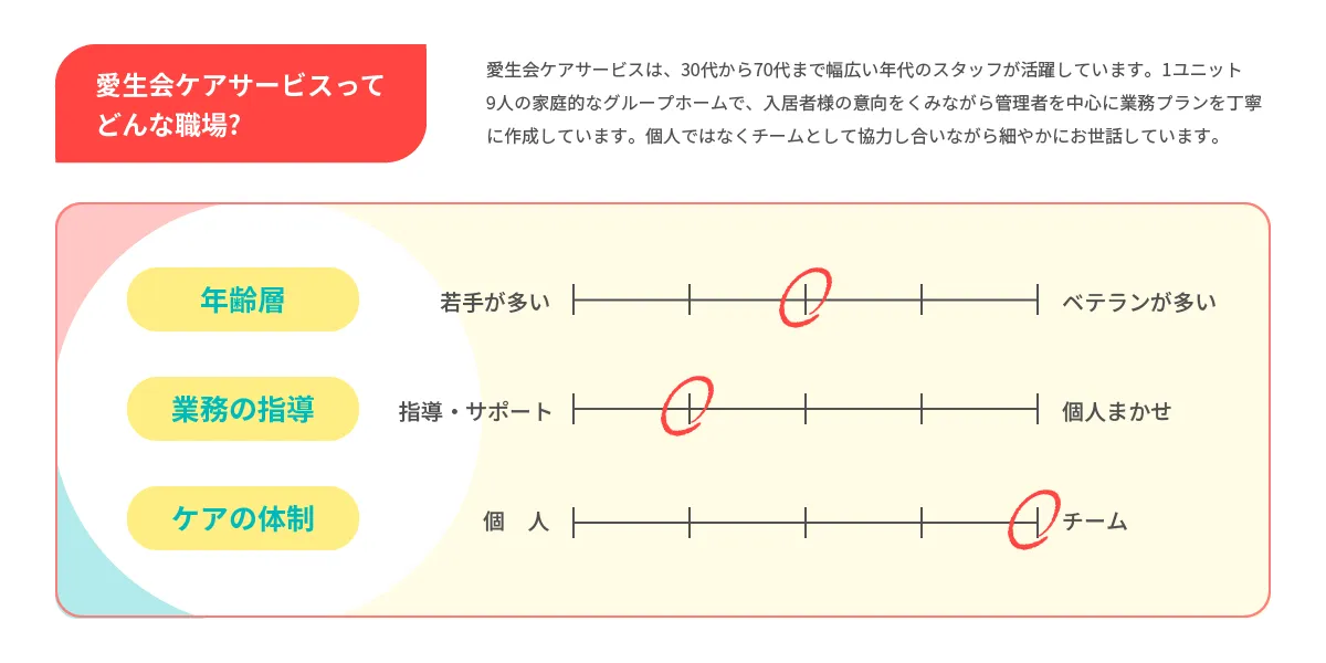 愛生会ってどんな職場